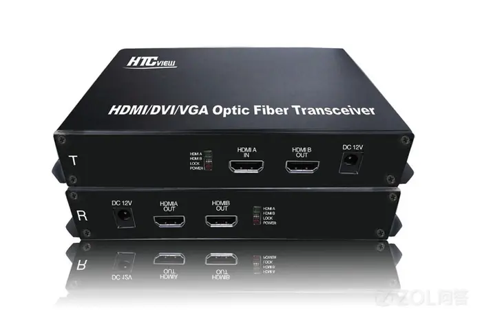 HDMI技术已经过时了么？